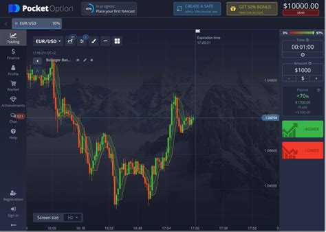 binary trading strategy bet on spikes